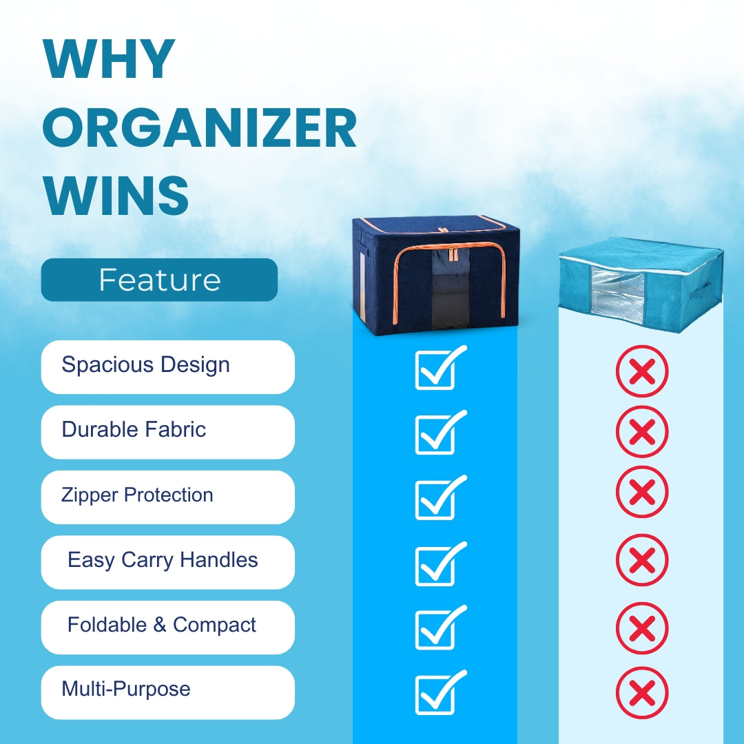 Foldable Clothes & Blanket Organizer