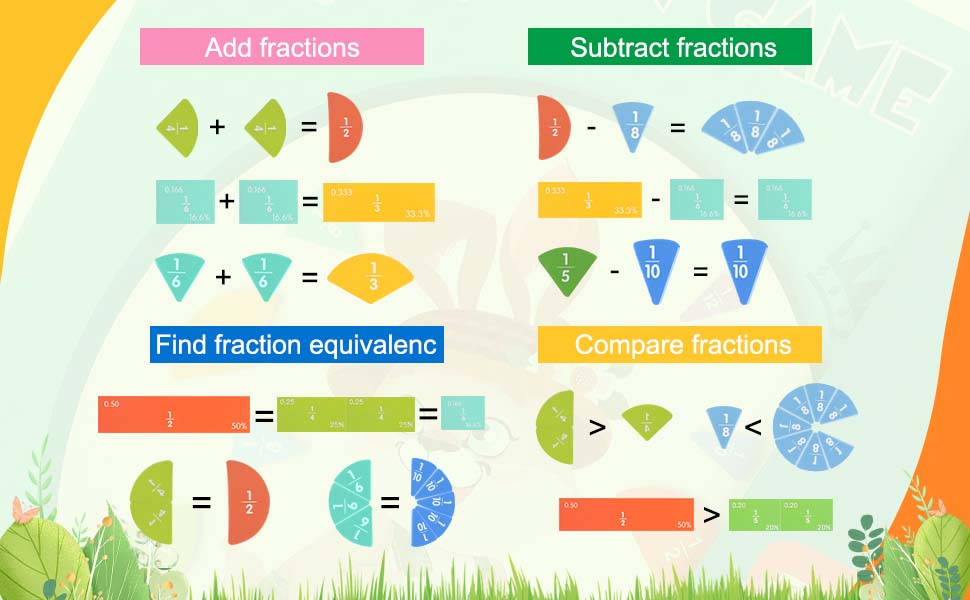 Fraction Learning Mathematics Book | Magnetic Book | Early learning Toy