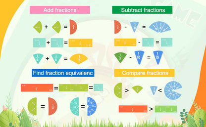 Fraction Learning Mathematics Book | Magnetic Book | Early learning Toy
