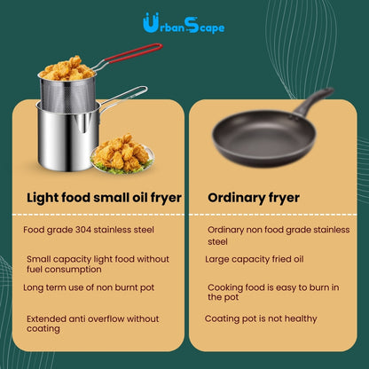 Stainless Steel Frying & Boiling Pot