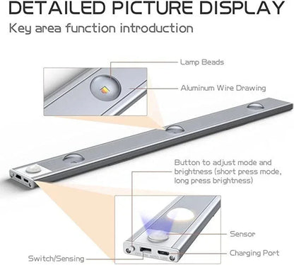 Smart Motion Sensor LED Light (Automatic sensor Light)