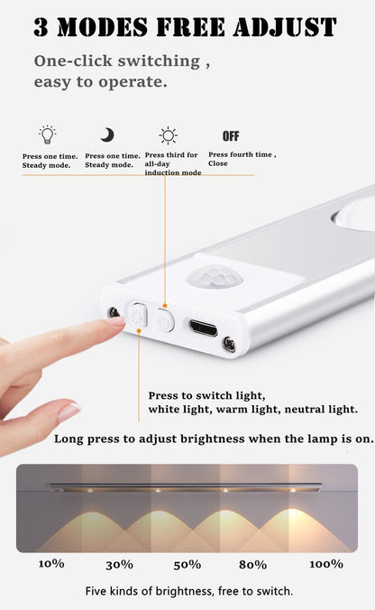 Smart Motion Sensor LED Light (Automatic sensor Light)