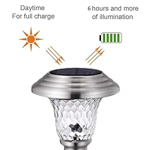 Solar Pathway Garden Light