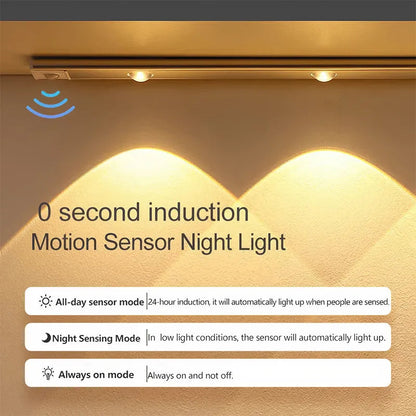 Smart Motion Sensor LED Light (Automatic sensor Light)