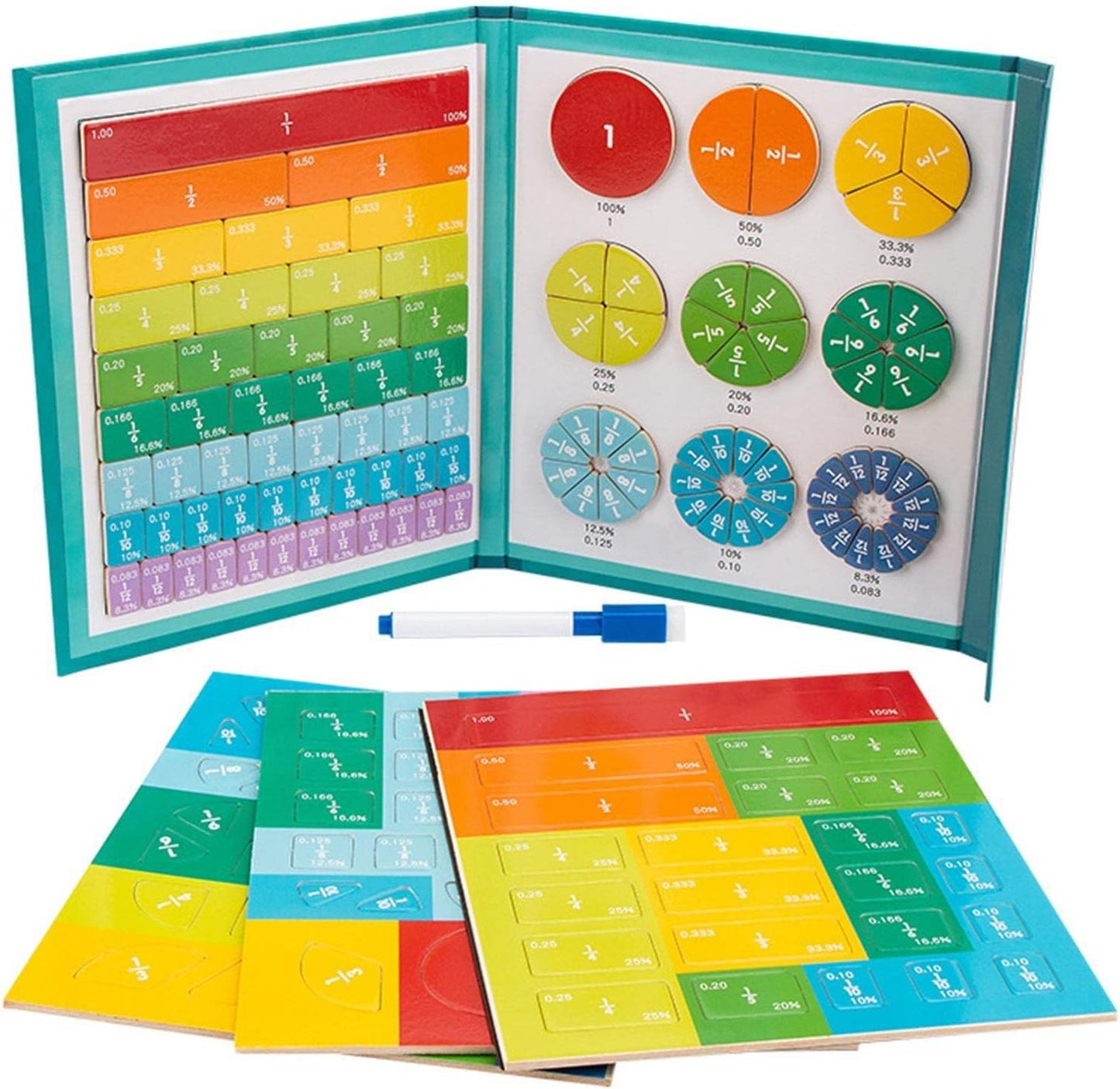 Fraction Learning Mathematics Book | Magnetic Book | Early learning Toy