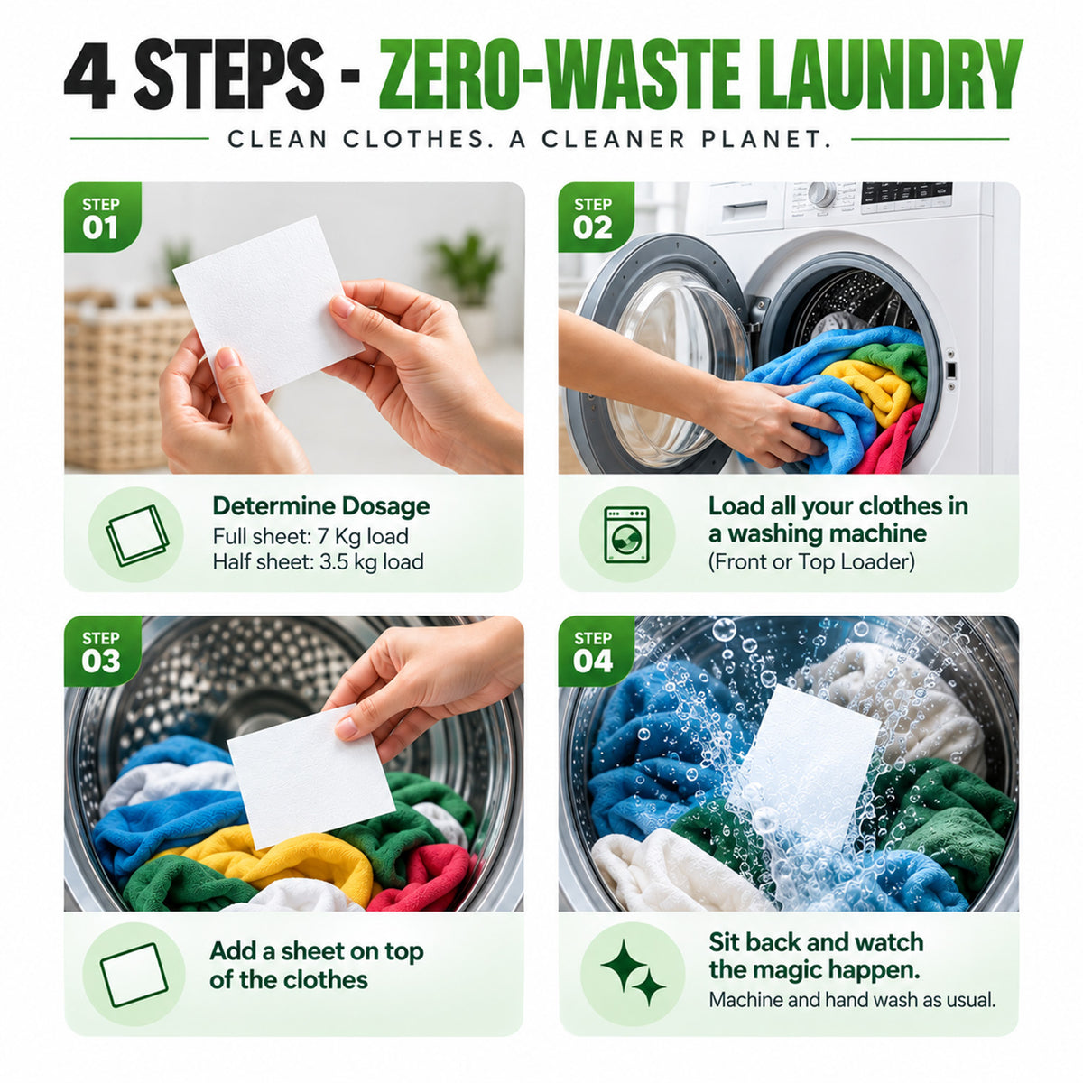 Laundry Detergent Sheets - A Powerful Clean in every wash