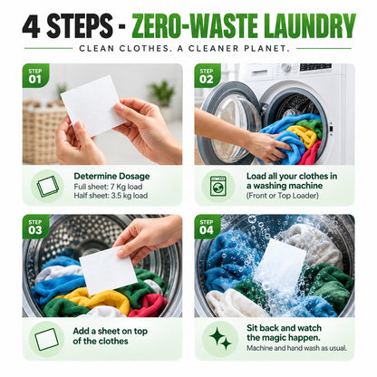 Laundry Detergent Sheets - A Powerful Clean in every wash