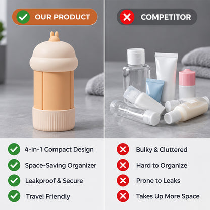 Travel Essential Refillable Container (4-in-1 )