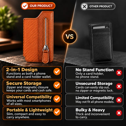 Phone Stand With Card Holder Wallet
