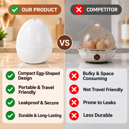 QuickEgg Microwave Egg Cooker