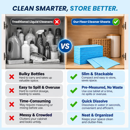 Quick Wash Bathroom Cleaning Sheets | 60 Sheets