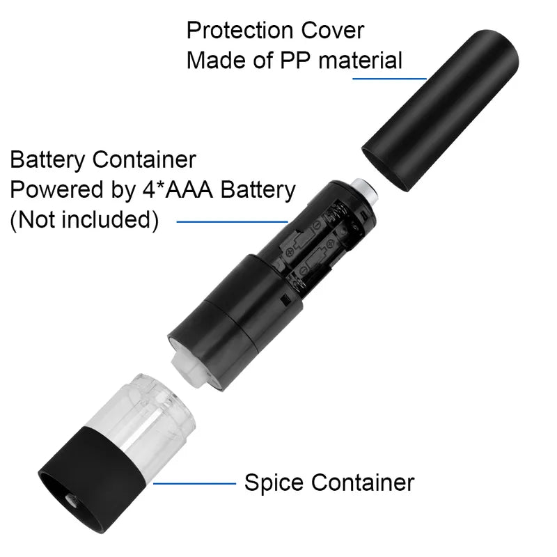 Portable Multipurpose Grinder